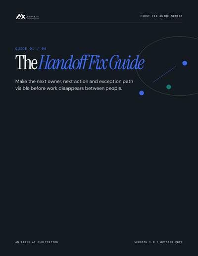 The Handoff Fix Guide cover